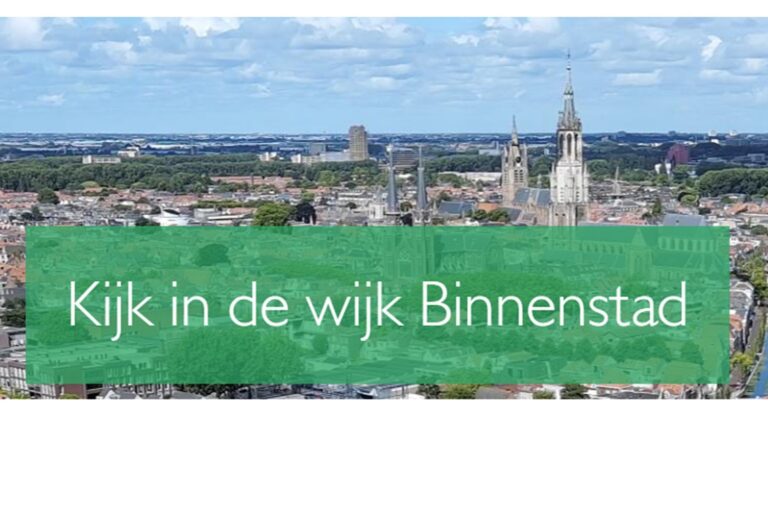 Geslaagde Kijk in de wijk Binnenstad