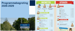 Wat betekent de Delftse begroting 2026 voor ons?